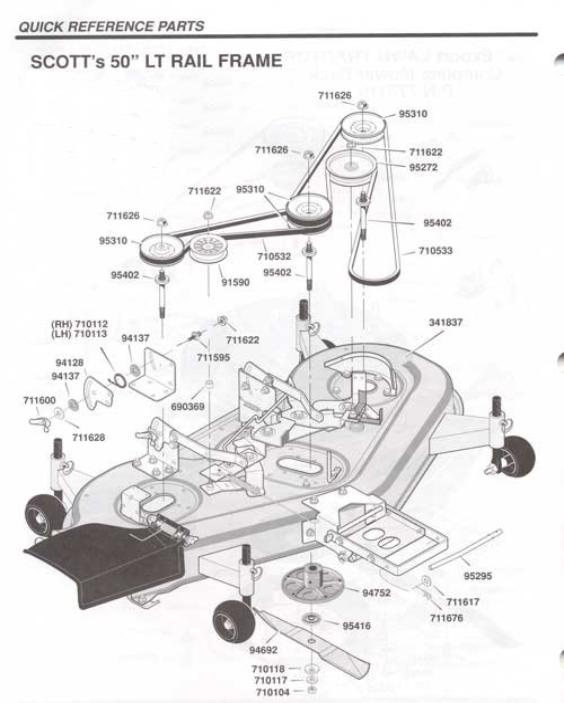 Murray Deck Parts Canada